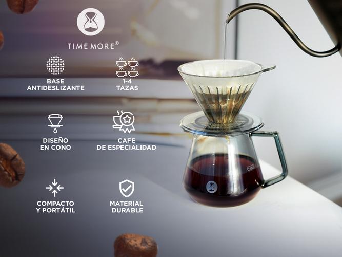 Cafetera V60 Timemore Cono Dripper Acrilico  - 1