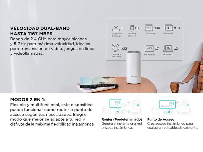 Router Access point TP-Link Deco E4 blanco - 3
