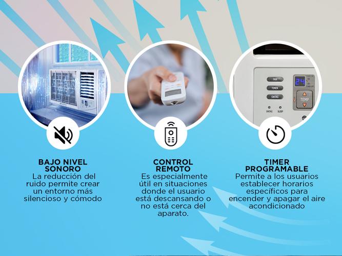 Aire Acondicionado Electra Ventana 3300 FS - 3