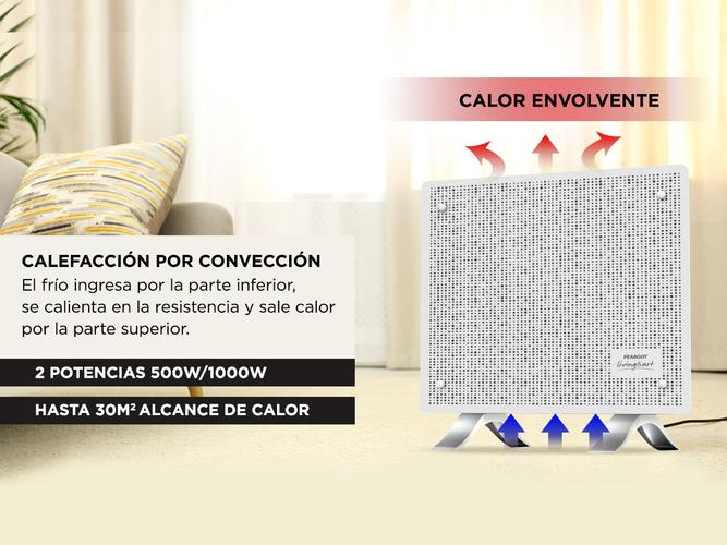 Vitroconvector Peabody Pe-vc10 1000w electrico - 2