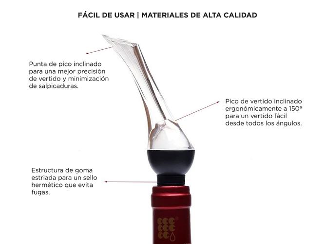 Aireador De Vino Gadnic Decantador Premium - 3