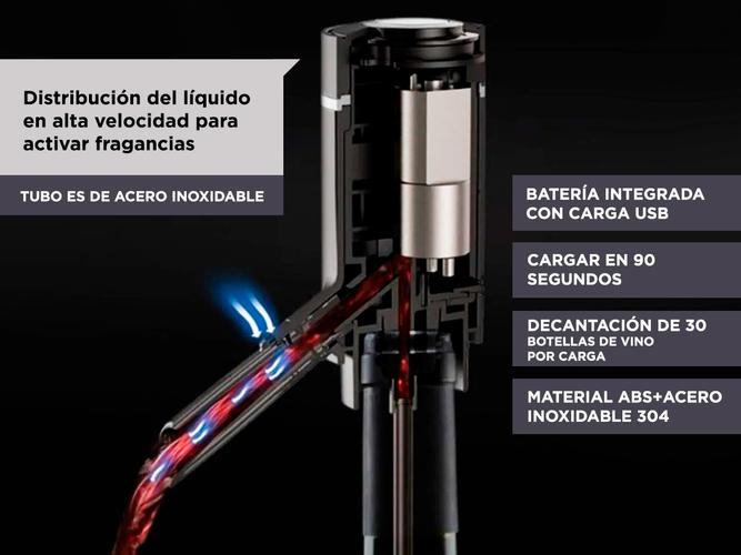 Aireador Oxigenador De Vino Gadnic Descanter Electrico  - 3