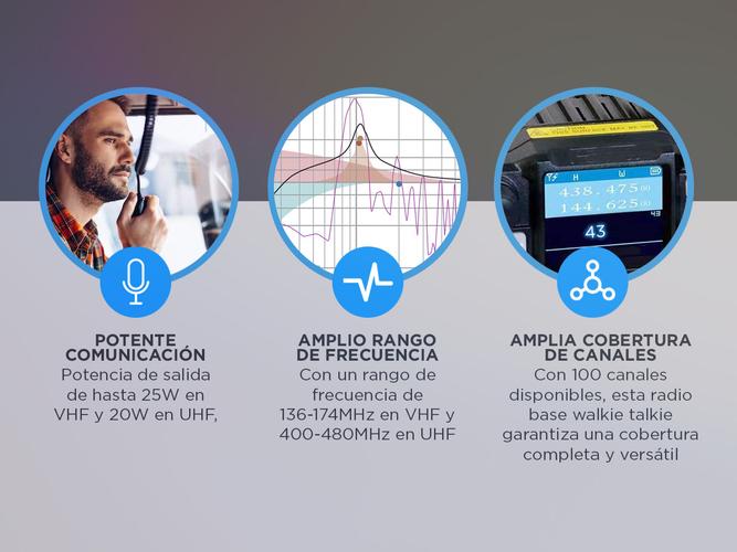 Radio Móvil Gadnic RBG-200CH Doble Banda 25w 200ch VHF  UHF - 3