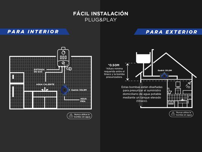 Bomba Presurizadora Gadnic 30L9M Elevadora 9mts 30lt/min 100w Automática o Manual - 3