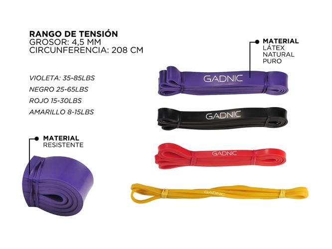 Juego De 4 Bandas De Fitness De 1,8 M, 4 Niveles De Resistencia